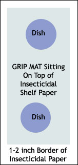 grip mat illustration